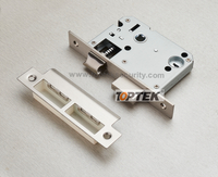 Commercial Door Locks