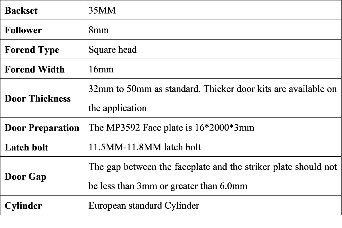 door hardware pocket