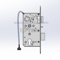 Access Control Solution
