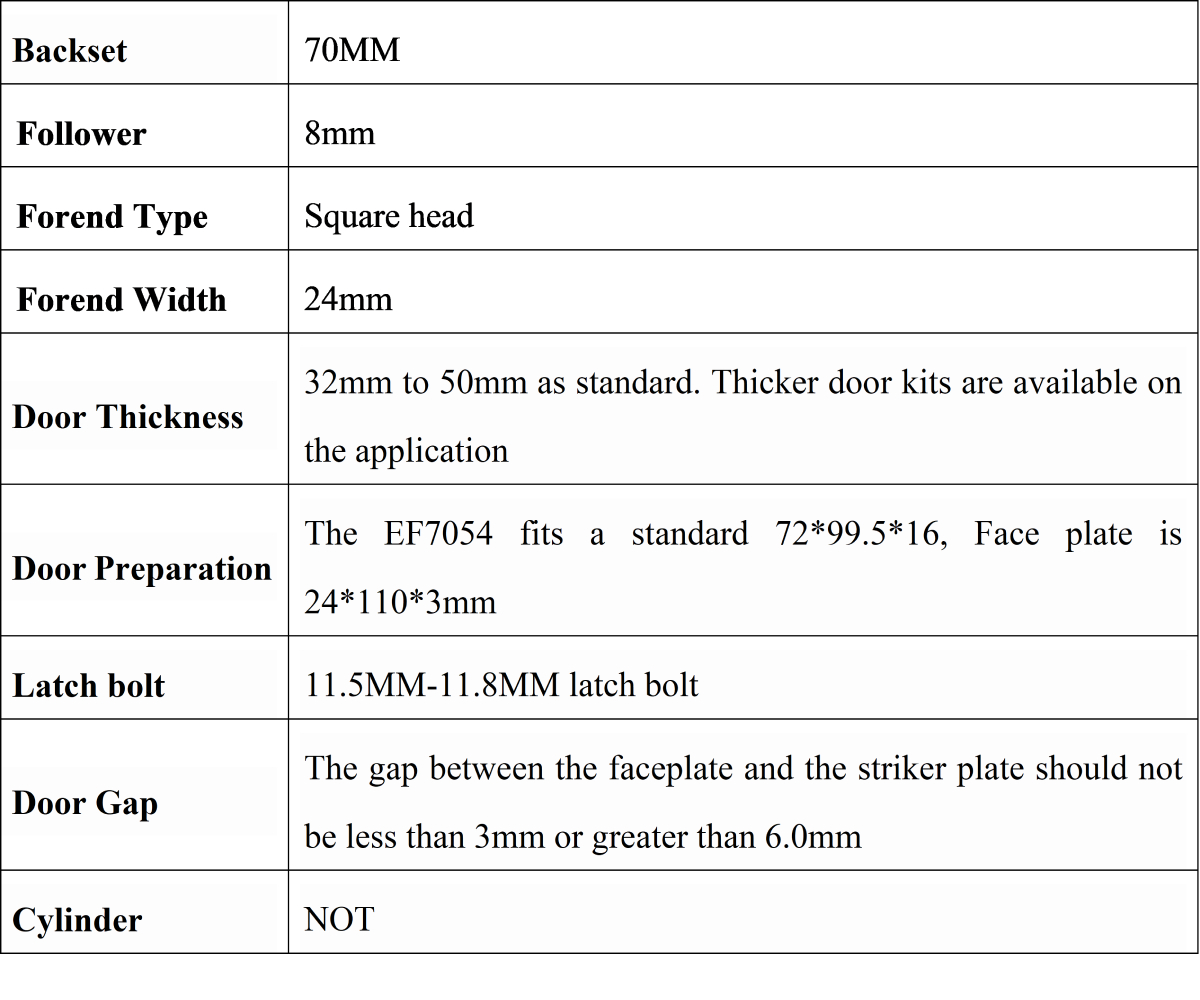 দুৱাৰ mortise লক