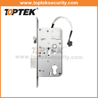 Access Control Device