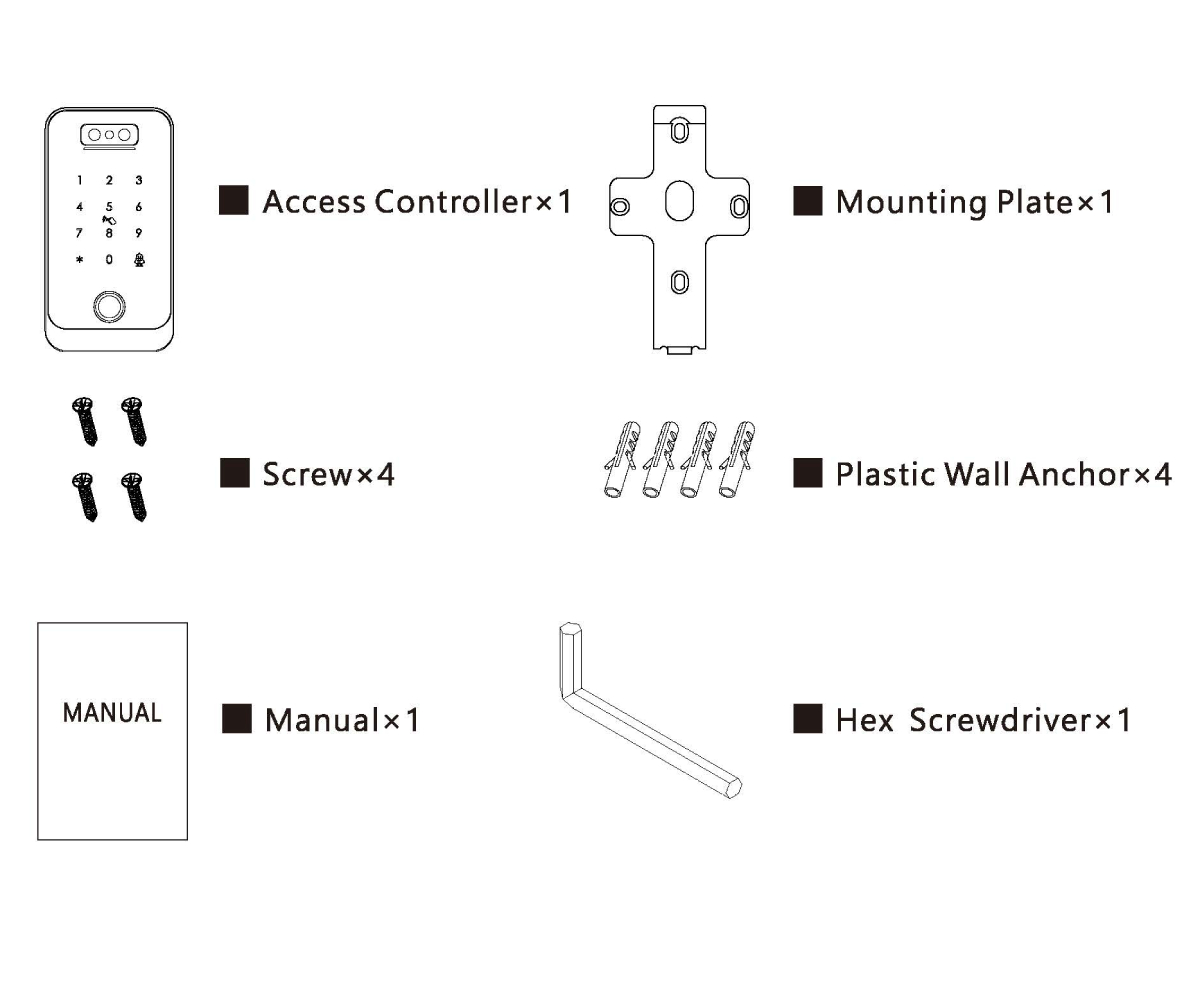 access systems