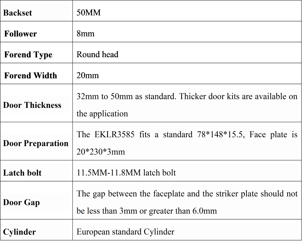 Lock Mortise