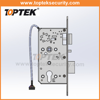 Access Control Solution